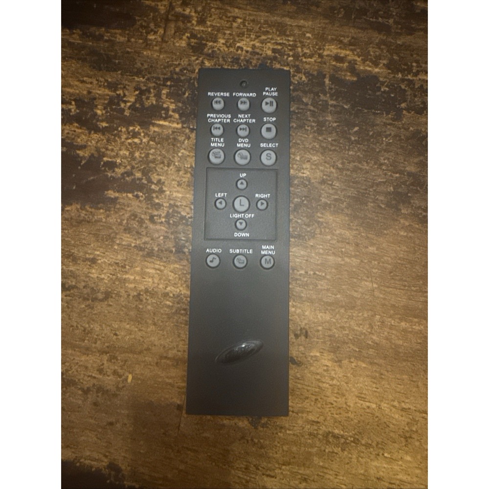 Intec Playstation 2 Remote Control  Black